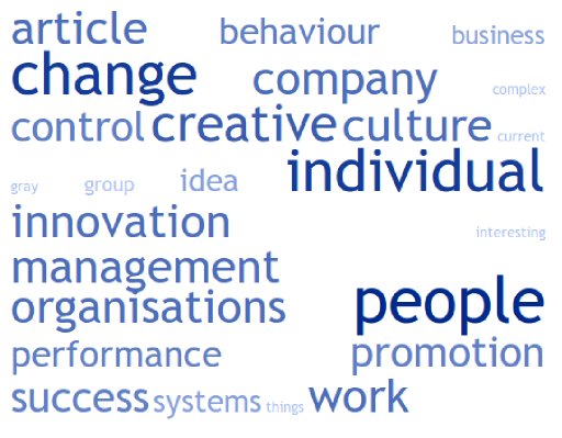 Leadership, Intangibles & Talent Q4 2010 - Four Groups.pdf